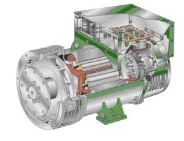 寿阳发电机内部结构图